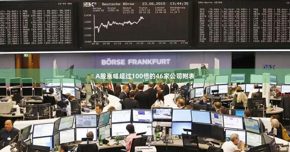 A股涨幅超过100倍的46家公司附表