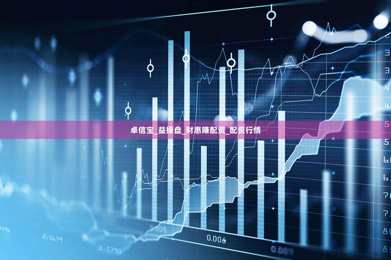 卓信宝_益操盘_财惠赚配资_配资行情