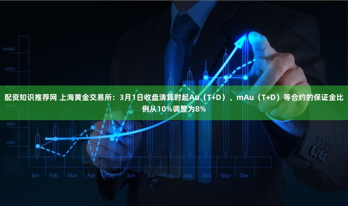 配资知识推荐网 上海黄金交易所：3月1日收盘清算时起Au（T+D）、mAu（T+D）等合约的保证金比例从10%调整为8%