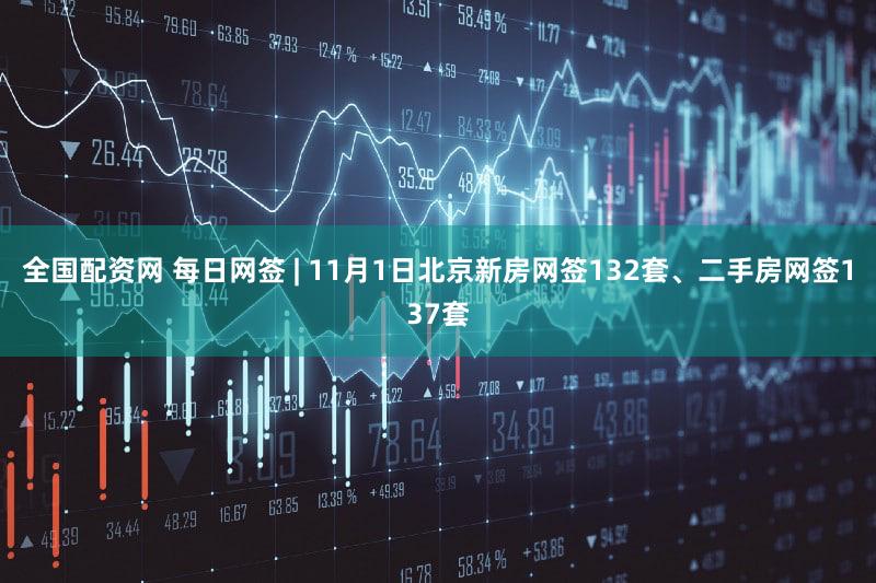 全国配资网 每日网签 | 11月1日北京新房网签132套、二手房网签137套