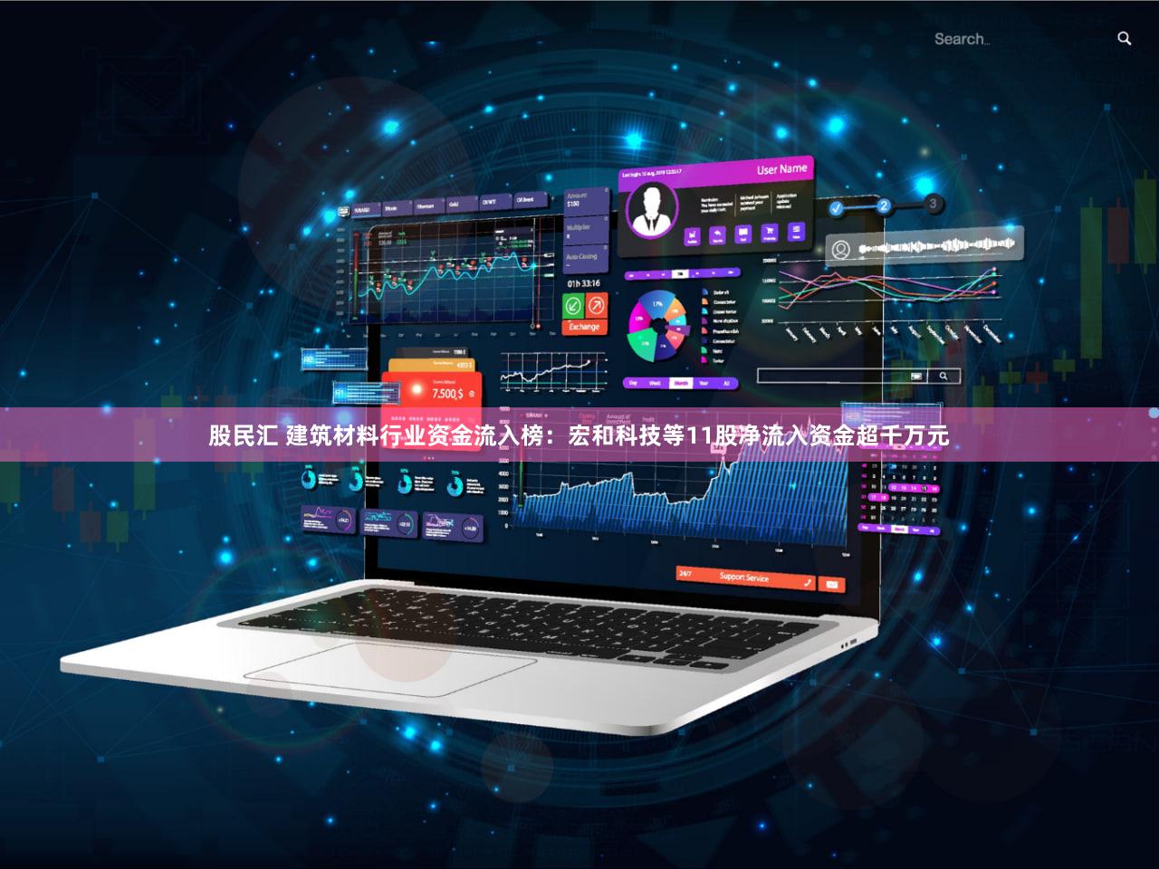 股民汇 建筑材料行业资金流入榜：宏和科技等11股净流入资金超千万元