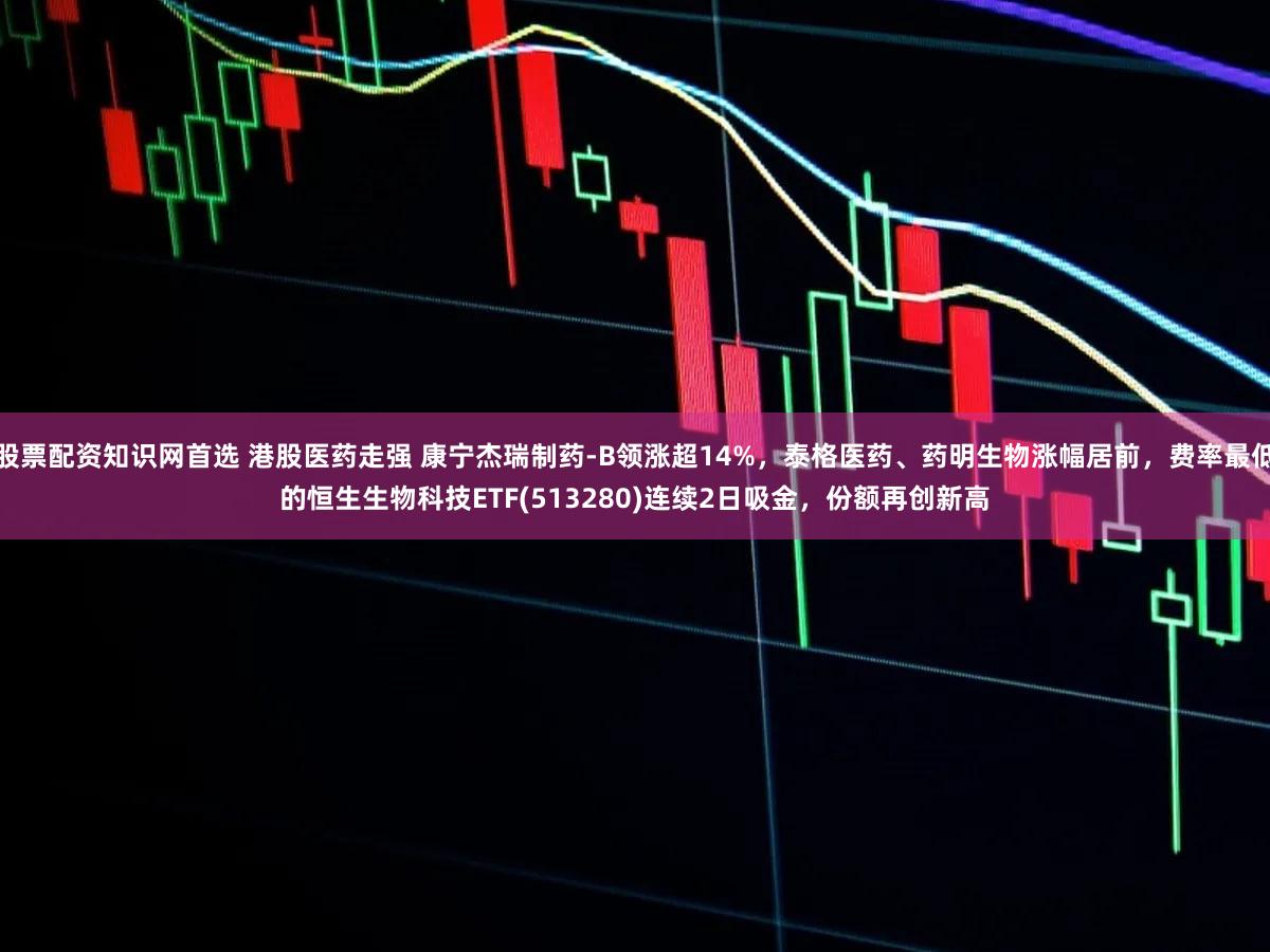 股票配资知识网首选 港股医药走强 康宁杰瑞制药-B领涨超14%，泰格医药、药明生物涨幅居前，费率最低的恒生生物科技ETF(513280)连续2日吸金，份额再创新高