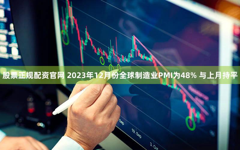 股票正规配资官网 2023年12月份全球制造业PMI为48% 与上月持平