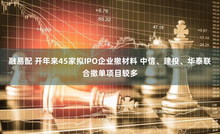 融易配 开年来45家拟IPO企业撤材料 中信、建投、华泰联合撤单项目较多